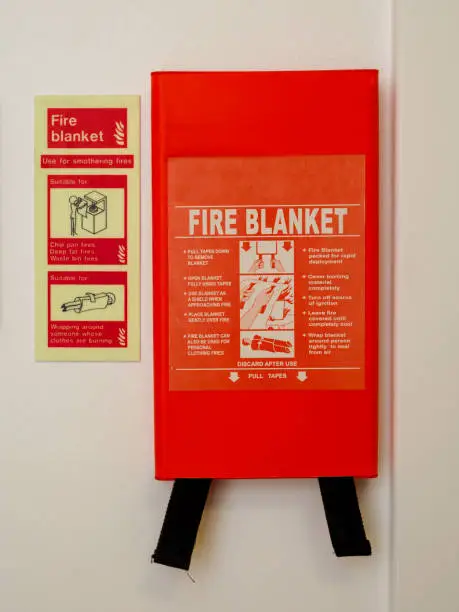 Fire Extinguisher Testing